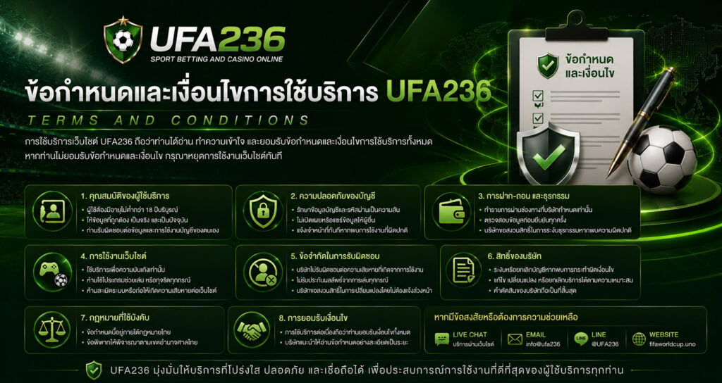 ข้อกำหนดและเงื่อนไขการใช้บริการ UFA236