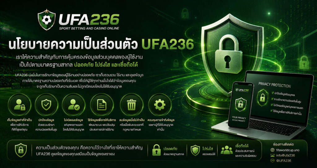 นโยบายความเป็นส่วนตัว UFA236