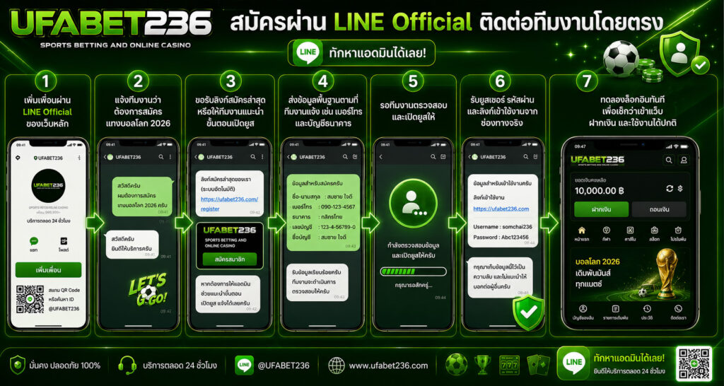 สมัครผ่าน LINE Official ติดต่อทีมงานโดยตรง