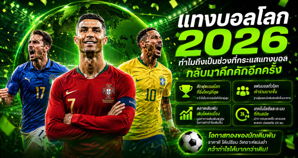 ฟุตบอลโลก 2026