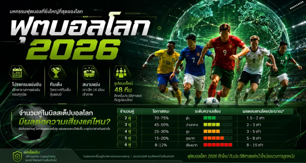 จำนวนคู่ในบิลสเต็ป