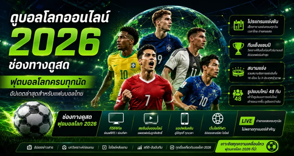 ดูบอลโลกออนไลน์ 2026 ช่องทางดูสด ฟุตบอลโลกครบทุกนัด