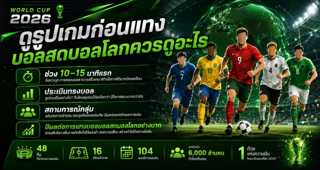 ดูรูปเกมก่อนแทงบอลสดบอลโลก ควรดูอะไร