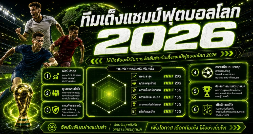 ใช้ปัจจัยอะไรในการจัดอันดับทีมเต็งแชมป์ฟุตบอลโลก