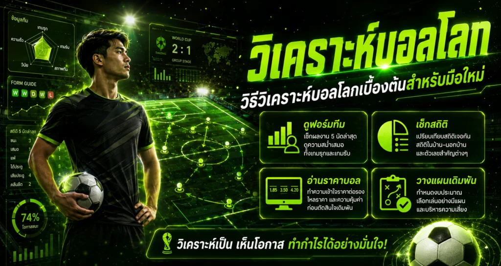 วิธีวิเคราะห์บอลโลกเบื้องต้นสำหรับมือใหม่​